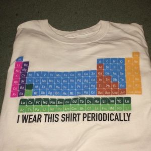 “I WEAR THIS SHIRT PERIODICALLY” tee shirt